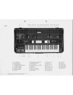 Preview for 3 page of Yamaha CS-60 Instruction Manual