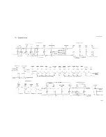 Preview for 34 page of Yamaha CS-60 Service Manual