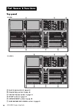 Предварительный просмотр 14 страницы Yamaha CS-R10 Systems Setup Manual