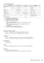 Предварительный просмотр 49 страницы Yamaha CS-R10 Systems Setup Manual