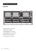 Preview for 10 page of Yamaha CS-R5 Owner'S Manual