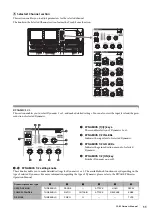 Preview for 11 page of Yamaha CS-R5 Owner'S Manual