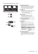 Preview for 17 page of Yamaha CS-R5 Owner'S Manual