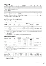 Preview for 31 page of Yamaha CS-R5 Owner'S Manual