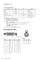 Preview for 32 page of Yamaha CS-R5 Owner'S Manual