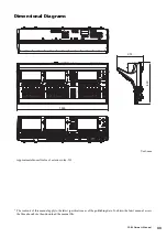 Preview for 33 page of Yamaha CS-R5 Owner'S Manual