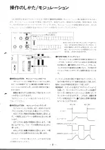 Preview for 7 page of Yamaha CS15D (Japanese) Owner'S Manual