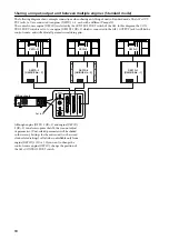 Preview for 11 page of Yamaha CS1D Operating Manual