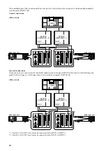 Preview for 13 page of Yamaha CS1D Operating Manual