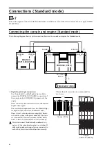 Preview for 27 page of Yamaha CS1D Operating Manual