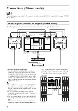 Preview for 31 page of Yamaha CS1D Operating Manual