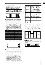 Preview for 75 page of Yamaha CS1D Operating Manual