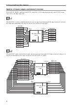 Preview for 78 page of Yamaha CS1D Operating Manual