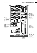 Preview for 117 page of Yamaha CS1D Operating Manual