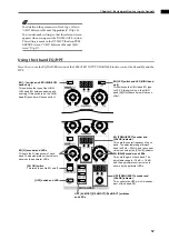 Preview for 129 page of Yamaha CS1D Operating Manual