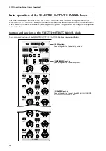 Preview for 146 page of Yamaha CS1D Operating Manual