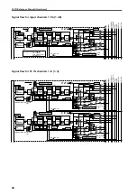 Preview for 268 page of Yamaha CS1D Operating Manual