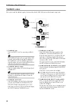 Preview for 308 page of Yamaha CS1D Operating Manual