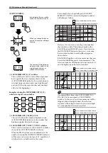 Preview for 322 page of Yamaha CS1D Operating Manual