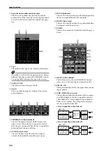 Preview for 488 page of Yamaha CS1D Operating Manual