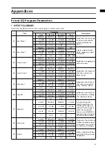 Preview for 546 page of Yamaha CS1D Operating Manual