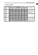 Preview for 550 page of Yamaha CS1D Operating Manual