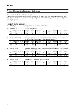 Preview for 551 page of Yamaha CS1D Operating Manual