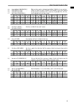 Preview for 554 page of Yamaha CS1D Operating Manual