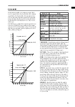 Preview for 558 page of Yamaha CS1D Operating Manual