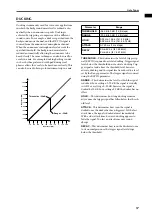 Preview for 562 page of Yamaha CS1D Operating Manual