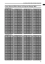 Preview for 580 page of Yamaha CS1D Operating Manual