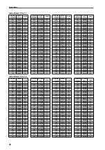 Preview for 585 page of Yamaha CS1D Operating Manual