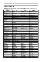 Preview for 589 page of Yamaha CS1D Operating Manual