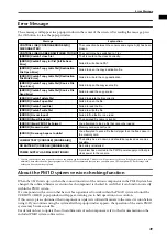 Preview for 594 page of Yamaha CS1D Operating Manual