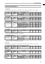 Preview for 598 page of Yamaha CS1D Operating Manual