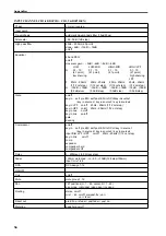 Preview for 601 page of Yamaha CS1D Operating Manual