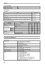 Preview for 605 page of Yamaha CS1D Operating Manual