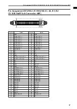 Preview for 612 page of Yamaha CS1D Operating Manual