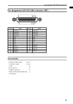 Preview for 614 page of Yamaha CS1D Operating Manual