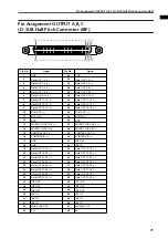 Preview for 616 page of Yamaha CS1D Operating Manual