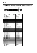 Preview for 617 page of Yamaha CS1D Operating Manual