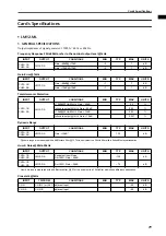 Preview for 624 page of Yamaha CS1D Operating Manual