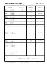 Preview for 628 page of Yamaha CS1D Operating Manual