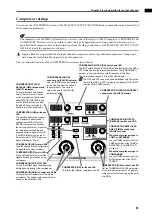 Preview for 140 page of Yamaha CS1D Owner'S Manual