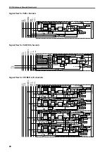 Preview for 285 page of Yamaha CS1D Owner'S Manual