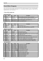 Preview for 550 page of Yamaha CS1D Owner'S Manual