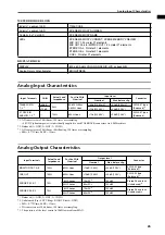 Preview for 597 page of Yamaha CS1D Owner'S Manual