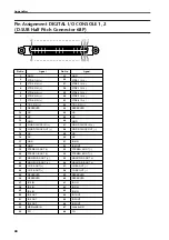 Preview for 600 page of Yamaha CS1D Owner'S Manual