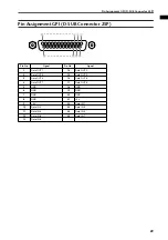 Preview for 601 page of Yamaha CS1D Owner'S Manual