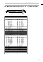 Preview for 603 page of Yamaha CS1D Owner'S Manual